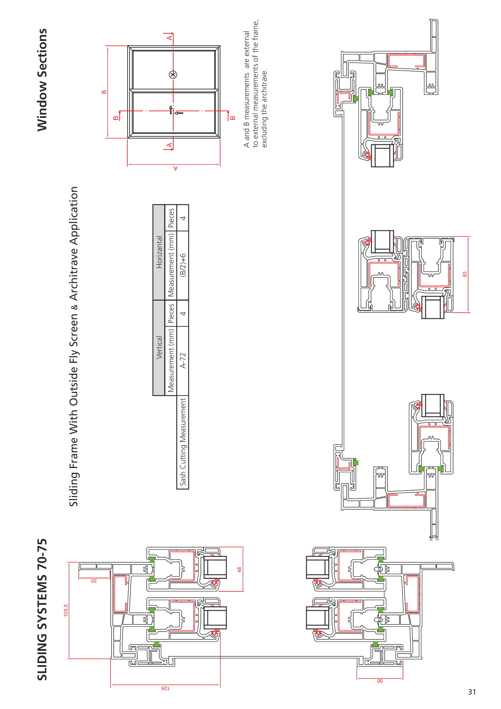 Sürme Sistemleri 33